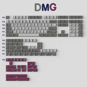 Cherryプロファイル ダブルショット キーキャップセット DMG クローン