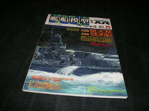 艦船模型スペシャル NO.23 2007年　重巡洋艦 古鷹 加古 青葉 衣笠