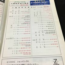 b-513 北海道 ゼンリン住宅地図’95 小樽市西部版〔稲穂・富岡・潮見台周辺〕※8_画像3