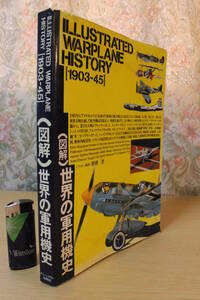 新■ T-461　本　世界の軍用機史　1903-45　グリーンアロー出版社　発行者：青木功　全247ページ　