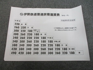 12-16　伊勢鉄道普通旅客運賃表　平成9年4月1日改正　鉄道放出品