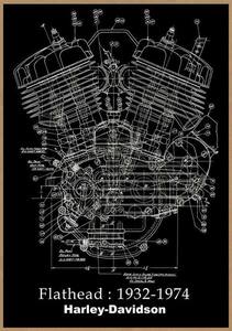 ハーレー フラットヘッド エンジン 図面 ミニポスター B5サイズ ◆ 複製 HARLEY-DAVIDSON USAD5-F37