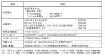  4K 8K 対応 デジタルレベルチェッカー 地デジ BS CS LTE 対応 日本アンテナ HDLC1_画像4