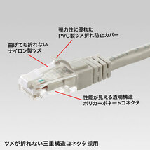 【5個セット】 サンワサプライ つめ折れ防止カテゴリ6LANケーブル KB-T6TS-02NX5 /l_画像2