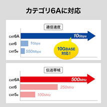 【5個セット】 サンワサプライ RJ-45L型変換アダプタ(下出し カテゴリ6A STP) ADT-RJ6A-LDX5 /l_画像3