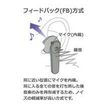 まとめ得 NAGAOKA アクティブノイズキャンセリング機能搭載 完全ワイヤレスイヤホン アイボリー BT828ANCIV x [2個] /l_画像5