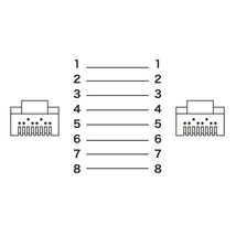 まとめ得 サンワサプライ つめ折れ防止カテゴリ6LANケーブル KB-T6TS-01BKN x [3個] /l_画像4