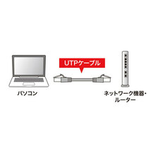 まとめ得 サンワサプライ つめ折れ防止カテゴリ6LANケーブル KB-T6TS-002BLN x [3個] /l_画像3