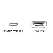 サンワサプライ イーサネット対応ハイスピードHDMIマイクロケーブル KM-HD23-15K /l_画像5