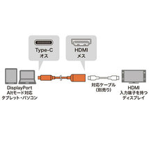まとめ得 サンワサプライ USB Type C-HDMI変換アダプタ(8K/60Hz/HDR対応) AD-ALCHDR03 x [2個] /l_画像5