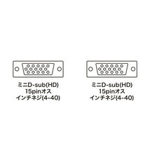 サンワサプライ CRT複合同軸ケーブル KB-CHD157K2 /l_画像4