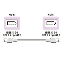 まとめ得 サンワサプライ IEEE1394ケーブル KE-1394-03K x [2個] /l_画像2