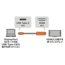サンワサプライ TypeC-HDMI変換ケーブル 3m KC-ALCHD30K /l_画像3