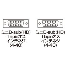 サンワサプライ スリムディスプレイケーブル KC-VM1K /l_画像2