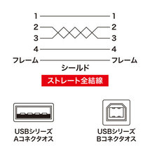 サンワサプライ USB2.0ケーブル 5m 金コネクタ KU20-5BKHK2 /l_画像3