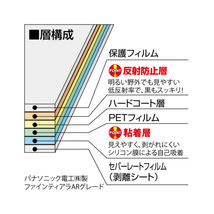 まとめ得 エツミ　プロ用ガードフィルム　 ニコンCOOLPIX S8200 専用　E-7115 x [2個] /l_画像2