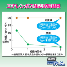 まとめ得 後藤 ココスフレッシュ業務用 870323 x [2個] /l_画像4