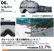 アクレイス スキー ゴーグル両層レンズ スノーボード メガネ対応 曇り止め メンズ レディース ユニセックス 180°広視野 男女兼用 uvカット_画像3