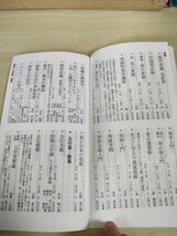 易 説文 書目 心斎橋 中尾書店/カタログ/周易/易経/易学/五行易/断易/四柱推命/万年暦/奇門遁甲/気学/風水学/人相/手相/占星学/B3225252_画像3