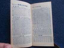 １９５５年　東京六大学野球　野球手帖　野球　史料　大学野球　校歌　応援歌　試合規則　守備成績_画像7
