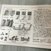 ▲盛岡城 城址及ビ城郭建造物ノ調査測定絵圖 絵図 盛岡郷土館建設期成同盟会 天守櫓 立体図 配置平面図 昭和44年1月 1969年 シミ・破れ有_画像5