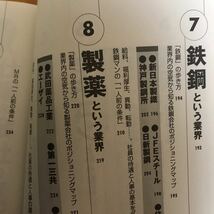 2c 会社図鑑！　業界別カイシャの正体　２０１０天の巻 オバタカズユキ／著　石原壮一郎／著　しりあがり寿／絵　加藤裕将／絵_画像9