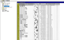 即使用可！ICOM IC-R30用　SPメモリーデータ microSDカード_画像2