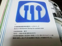 【 0系新幹線 】★ 食堂表示板 ★ 長期保管 0系　鉄道部品 備品 食堂車 ビュッフェマーク 貴重 図面付き レトロ 国鉄 鉄道コレクション_画像7