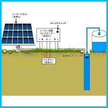 【限定】24V★ 給水 排水ポンプ 水中ポンプ 海水対応 12V/24V 50W ★サイズ: 電源コード2.5m ビルジポンプ 小型 静音 高圧 排水量4500L/H_画像4