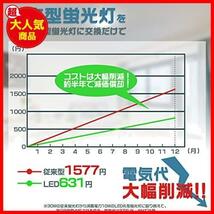 ★サイズ: 8W★ 丸形蛍光灯 20形 LED蛍光灯 FCL20代替 口金G10q 直径205mm 8W 昼光色6500K 省エネ 1200lm高輝度 グロー式工事不要_画像6