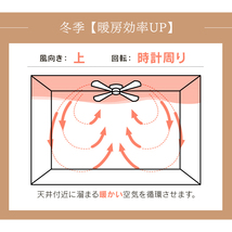 シーリング ファン ライト LED対応 シーリングファン 天井 照明 リビング ダイニング 電気 省エネ 節電 北欧 花型 ガラス 羽 シンプル 4灯_画像5