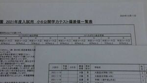 浜学園 小６(最新★) (2020年) 公開学力テスト 4科 1年分 (国語と算数と理科と社会)　6年生　