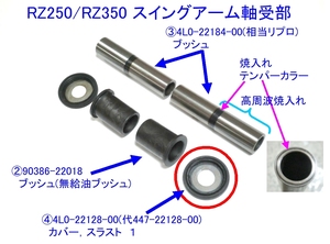 ●4L0-22128-00 (代447-22128-00) カバー，スラスト1 ☆1/ 純正新品 スイングアーム RZ250/RZ350/RZ250R/RZ350R/TX650(1974-)/XS650(1977-)