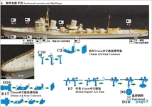 FS710029 1/700 WWII IJN 日本海軍 特型駆逐艦II型 綾波 1944年型用ディテールアップセット_画像10