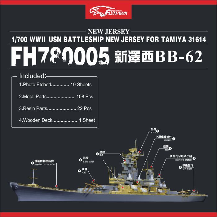2025年最新】Yahoo!オークション -戦艦ニュージャージー 2025年最新】Yahoo!オークション -戦艦ニュージャージー