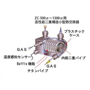 送料無料 ゼンスイ ＺＣ－１０００α(アルファ) 950リットル以下水槽適合・観賞魚用クーラー 北海道・沖縄・離島、別途送料の画像2