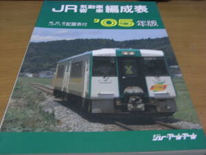 JR気動車 客車 編成表 '05年版　機関車 JRバス配置表付　ジェー・アール・アール　●Ａ 