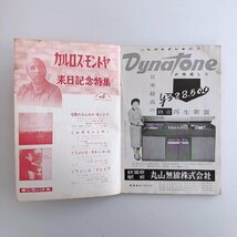 スイング・ジャーナル / Swing Journal / 1959年 4月号 / ジャズマンの自動車珍談奇談 / 座談会「大運河」とMJQについて / 3D06C_画像4