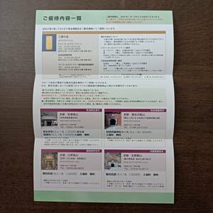 三菱マテリアル株式 株主優待券 有効期限2024年1月1日～6月末 佐渡金山 土肥金山 尾去沢鉱山 生野銀山 入場料無料 観光坑道