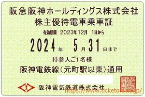 阪神電鉄　株主優待乗車証「電車全線」　　定期券　阪急阪神