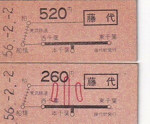 国鉄B型東武通過地図式3線連絡乗車券大小セット藤代駅発行未使用S56