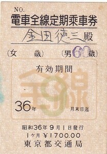 都営電車全線定期乗車券S36
