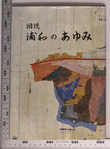 歴史『図説 浦和のあゆみ』浦和市総務部行政資料室編 浦和市 補足:浦和の自然/原始の浦和/旧石器遺跡/古墳/鎌倉武士/大江戸の近郊農村/現代