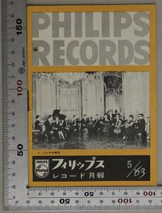 広告小冊子『PHILPS RECORDS フィリップスレコード・月報 ’63/5』日本ビクター株式会社 補足:今月のクラシック今月のポピュラーステレオ