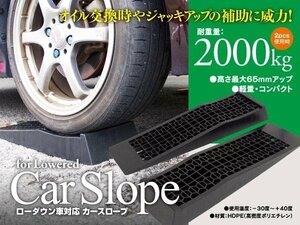 【国内耐久テスト実施済み】カースロープ タイヤスロープ ローダウン車対応 耐荷重2トン 黒 全高80mm シャコタン対応【2個セット】