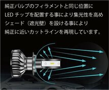 MADMAX LEDヘッドライト F2 H4 12/24V兼用 24W 3800LM 6000K 1個入り/グラストラッカー 1400GTR 250TR D-トラッカー GPZ750【送料800円】_画像4