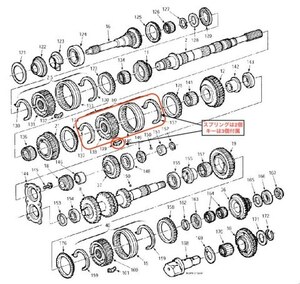  Ford Mazda made M5R2 5MT mission synchronizer Assy 1994-1998 Ford parts Bronco F&E 150/350 van truck Bronco 