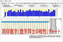 【試用可】最強のゲイル理論で予想する☆ロト６ソフト_画像7