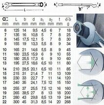 Stahlwille スタビレー コンビネーションレンチ ソフトグリップ 15シリーズ 5本組_画像3