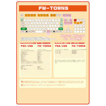 新品未使用◆FUJITSU FMTOWNSシリーズへUSBキーボードを接続するための変換機◆_画像5